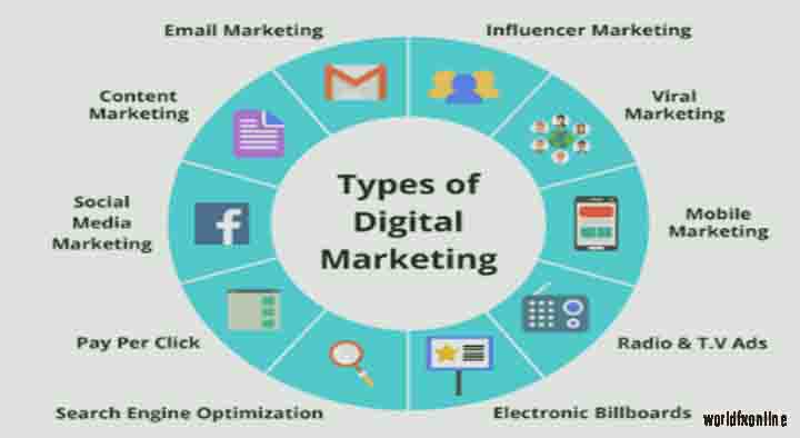 Best Tools For Digital Marketing Agencies Network