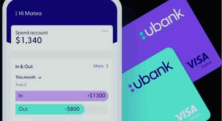 Ubank Credit Card - best for travelling